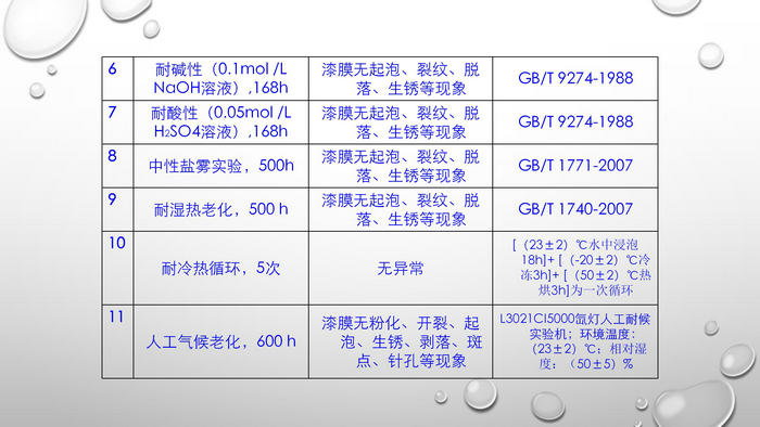 龙8-long8(中国)唯一官方网站_产品8308