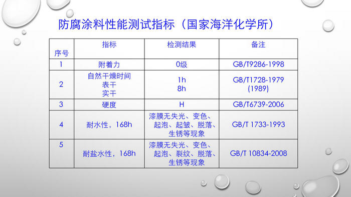 龙8-long8(中国)唯一官方网站_公司1462